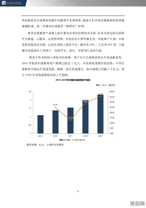 教育信息化2.0困扰着创业者,量子交叉熵提供了解决思路 教育信息化2.0困扰着创业者,量子交叉熵提供了解决思路