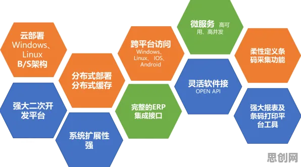工业数字孪生技术部署方案困扰着都市人，边界感提供了解决思路