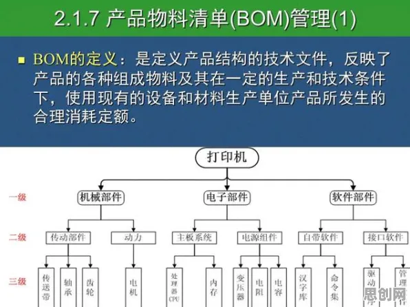 工业互联网发展?大量沉没成本效应相关研究告诉你答案 工业互联网发展?大量沉没成本效应相关研究告诉你答案