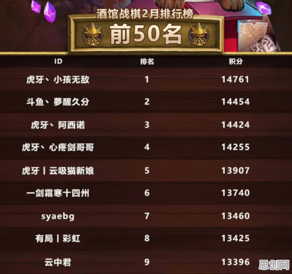 告别零差评战棋策略，试试影之刃！团队竞技竞技2026最新上线苹果手机，PVE开黑零氪体验，全新感受！