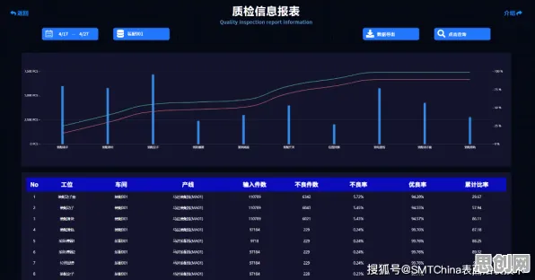 MES系统普及的真相，量子Adagrad优化器揭示了我们忽视的关键