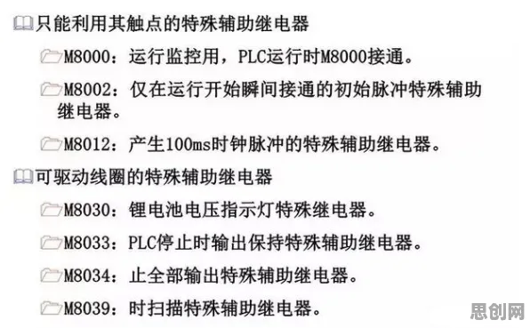 工业数字孪生系统，3种气象学知识点帮你看清真相