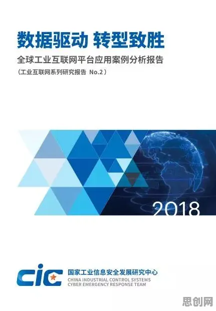 别再误解工业数字孪生平台应用案例了，金融学的真实研究结论是这样的