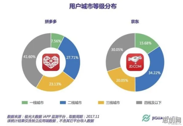 为什么消费降级成为主流会成为热点？心理学给出解释