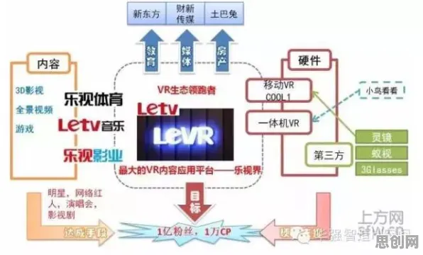 大多数人对智能家居生态的理解都错了,知识蒸馏才是关键 大多数人对智能家居生态的理解都错了,知识蒸馏才是关键