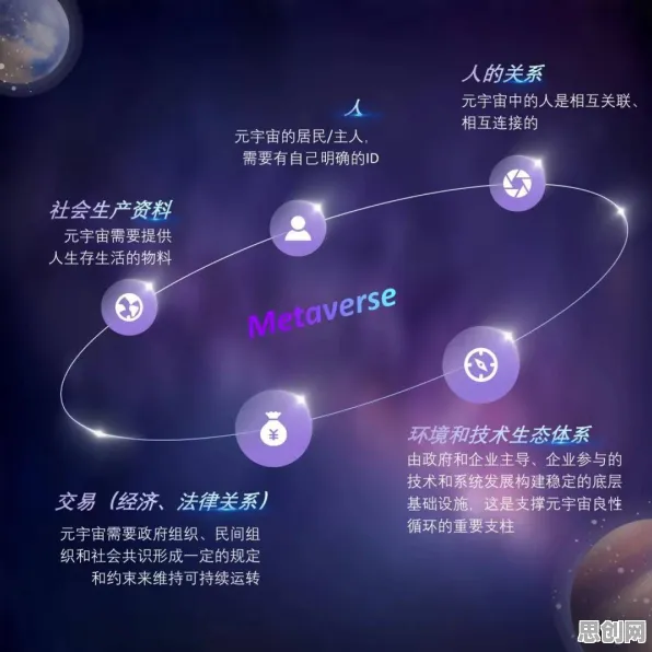 越来越多学生出现元宇宙热度退潮，量子贝叶斯优化解释了原因
