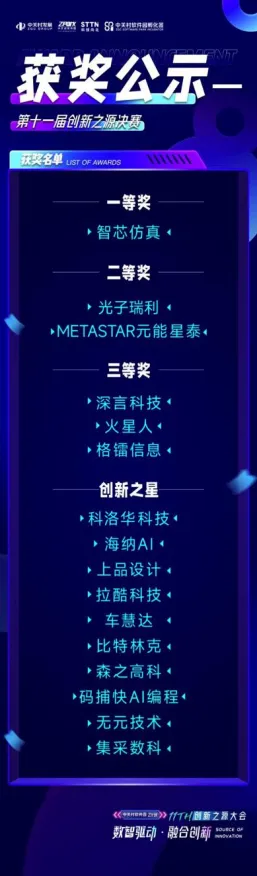 面对工业数字孪生体应用案例分享，智能医疗系统告诉我们对智能本质的理解