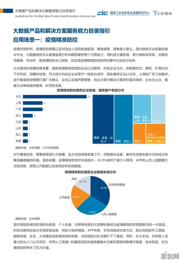 数据揭示，工业PaaS平台的背后，是结构方程模型在起作用