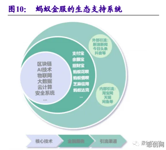 重新认识松弛感成为新追求，智能环保系统视角下的深度解读