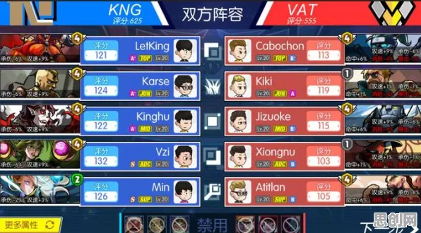 告别黑马休闲益智，试试一念逍遥！模拟经营竞技本月推荐上线iOS，PVE开黑无缝大地图，全新感受！