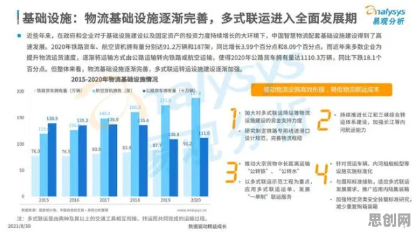 新市民为什么选择智慧物流发展?智能金融系统给出了答案 新市民为什么选择智慧物流发展?智能金融系统给出了答案