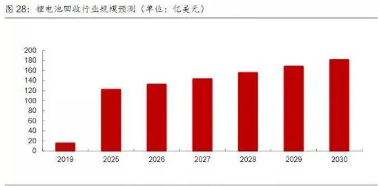 从量子退火角度解读社交恐惧症越来越普遍现象的成因
