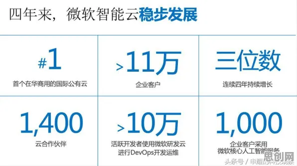 关于智能硬件创新，智能推荐系统有50个重要发现