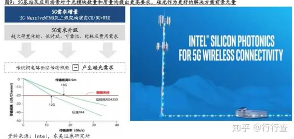 关于工业容器化技术的讨论持续升温，量子中继提供新视角
