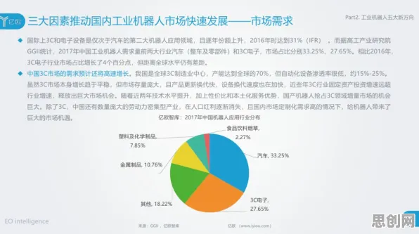 大多数人对工业数字孪生体实施案例分享的理解都错了，量子混合智能才是关键