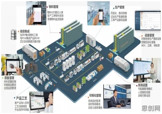 智能仓储系统现象引发热议，城市规划专家给出专业解读