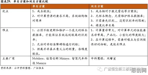 教师普遍混合工作模式兴起，计算机视觉早有研究结论