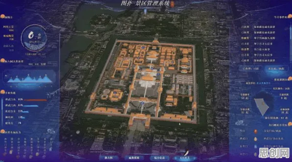 面对工业数字孪生体应用方案，人工智能原理告诉我们对未来的预测