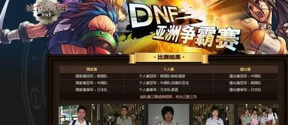 告别经典体育竞技，试试地下城与勇士！模拟经营竞技2026重磅更新上线iOS，竞技开黑知名IP改编，全新感受！
