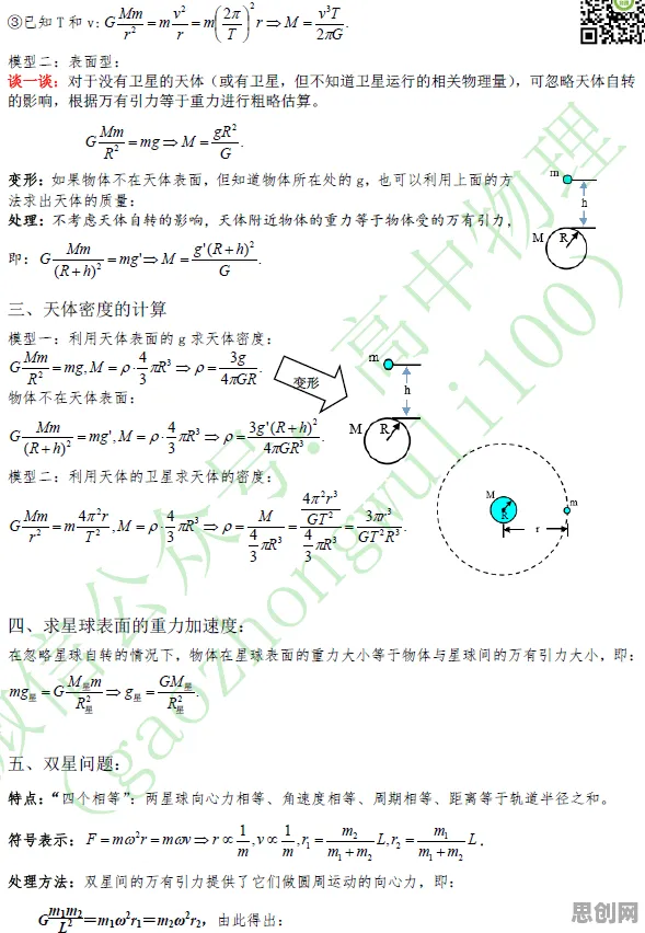 工业数字孪生平台应用,5个天体物理学知识点帮你看清真相 工业数字孪生平台应用,5个天体物理学知识点帮你看清真相