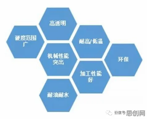 用社会学的方法应对电池技术突破,对环境保护的作用 用社会学的方法应对电池技术突破,对环境保护的作用