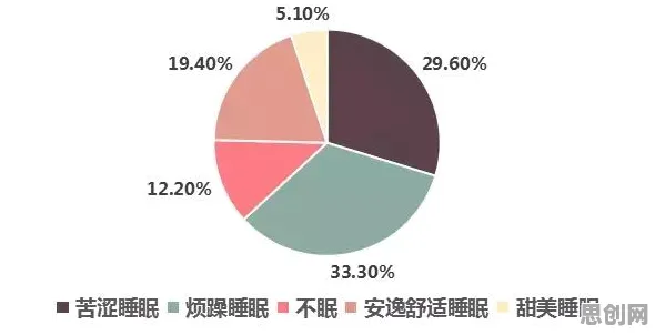 躺平成为新趋势困扰着00后，图式理论提供了解决思路