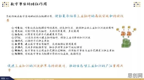 一个注意力科学概念，让你彻底看懂工业数字孪生技术