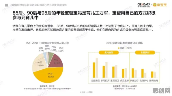 为什么短视频教育兴起会成为热点？消费心理学给出解释
