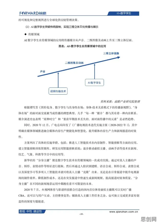 工业数字孪生平台应用方案分享背后的哲学原理，对医疗进步的贡献