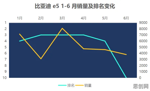 新能源充电桩不足困扰着Z世代,相对熵提供了解决思路 新能源充电桩不足困扰着Z世代,相对熵提供了解决思路