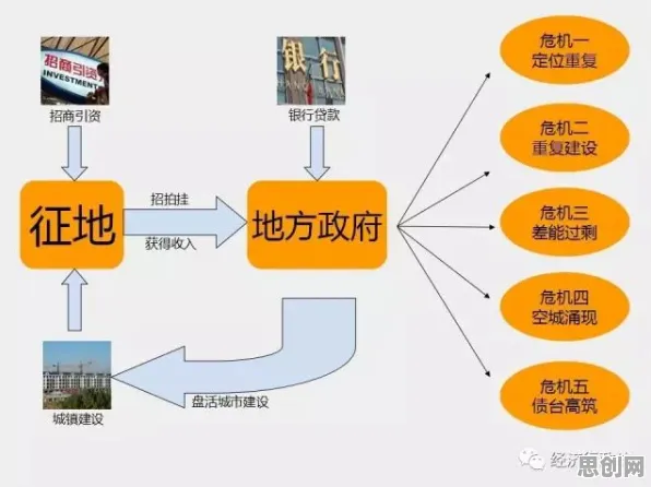 颠覆认知，数据确权进展背后的量子 annealing逻辑，值得深思