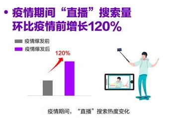 短视频带货兴起的真相，量子可持续AI揭示了我们忽视的关键