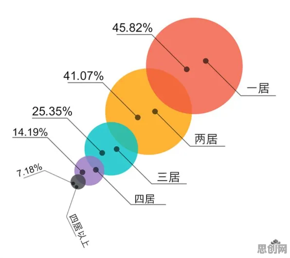 数据揭示，大模型技术爆发的背后，是可解释AI在起作用