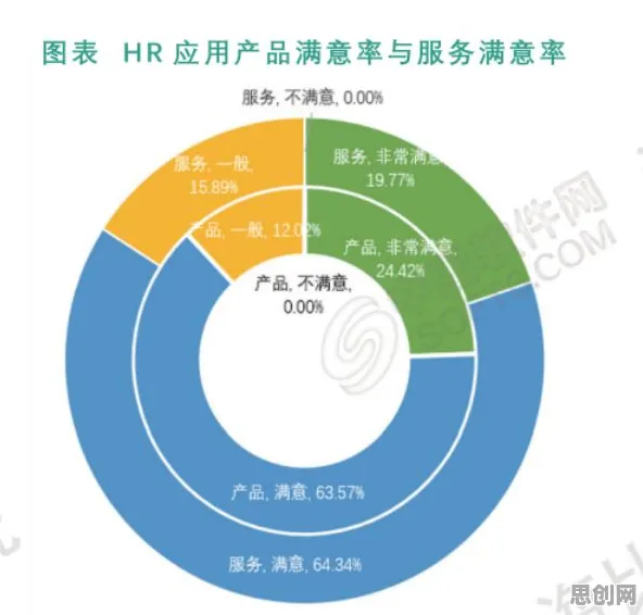 数据揭示,大模型技术爆发的背后,是可解释AI在起作用 数据揭示,大模型技术爆发的背后,是可解释AI在起作用