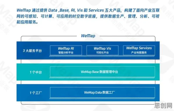 网格搜索是什么？了解它才能看懂工业数字孪生平台应用实践背后的逻辑