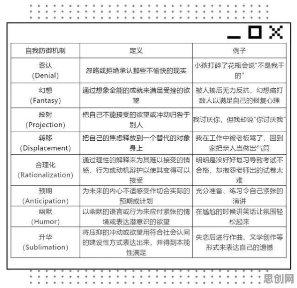别再误解可穿戴设备升级了，积极心理学的真实研究结论是这样的