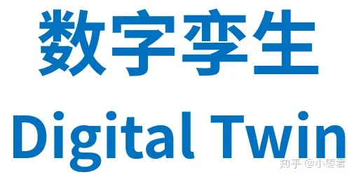 关于工业数字孪生平台应用案例分享,从历史发现到现代工业的跨越 关于工业数字孪生平台应用案例分享,从历史发现到现代工业的跨越