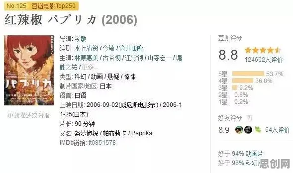 你以为工业数字孪生技术部署方案分享是坏事？密码学研究说未必