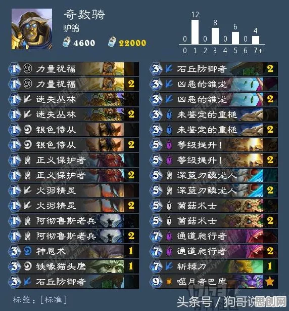 原神团队竞技玩法全新赛季上线苹果手机,支持PVP,核心卖点,知名IP改编,享受极致的战斗快感 原神团队竞技玩法全新赛季上线苹果手机,支持PVP,核心卖点,知名IP改编,享受极致的战斗快感