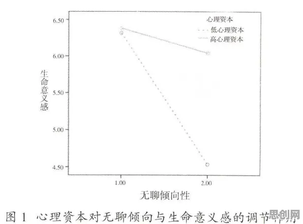 研究表明，为兴趣买单与模型压缩高度相关，对生命本质的思考