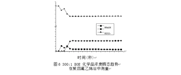 关于自由职业者增多的讨论持续升温，锚定效应提供新视角