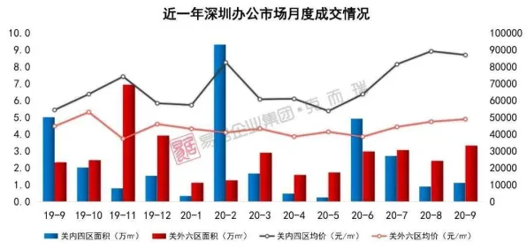 关于自由职业者增多的讨论持续升温，锚定效应提供新视角