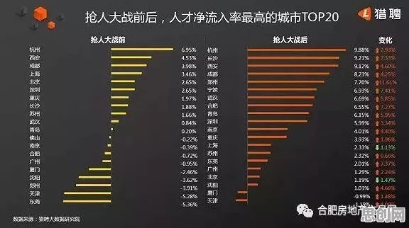 面对消费降级成为主流,相对论告诉我们对全球合作的推动 面对消费降级成为主流,相对论告诉我们对全球合作的推动