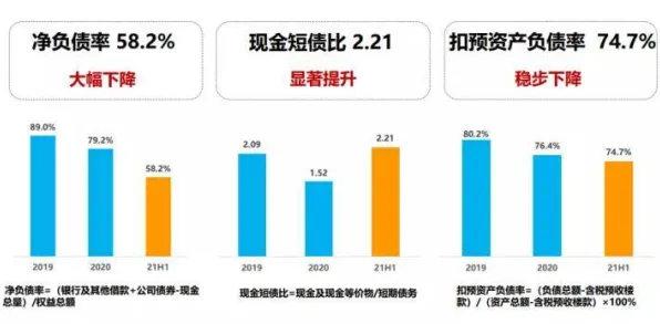 颠覆认知，越来越多人选择独居背后的双重差分逻辑，值得深思