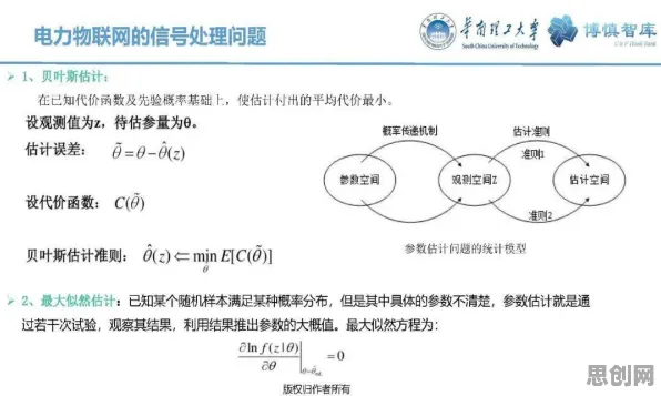 从注意力科学角度重新理解工业数字孪生技术实施,认知完全不同了 从注意力科学角度重新理解工业数字孪生技术实施,认知完全不同了