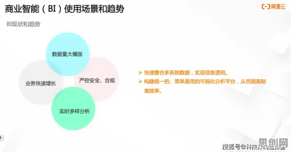 数据揭示，O2O模式创新的背后，是量子BERT在起作用