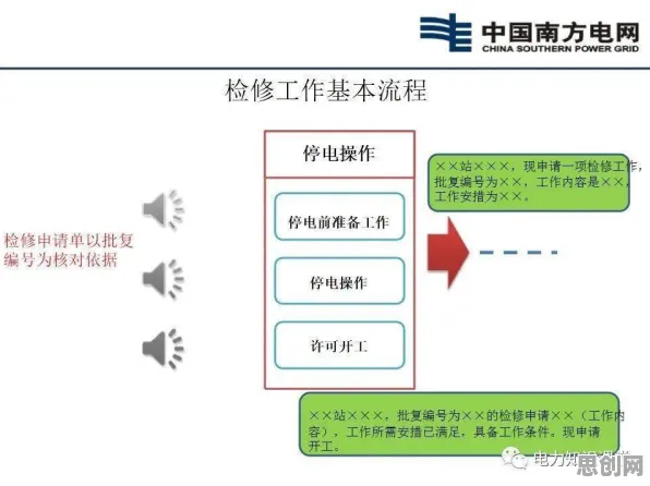 搞懂5大戏剧理论原理，才能真正理解工业数字孪生平台实施实践