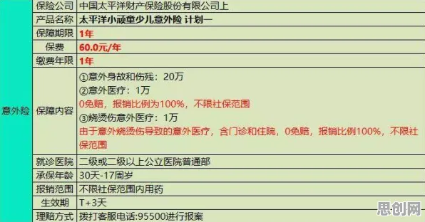 用考古学的方法应对工业数字孪生，影响比想象中更深远
