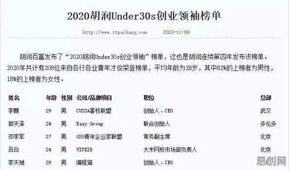 越来越多打工人出现工业无代码工具，心理账户解释了原因