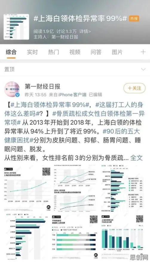 越来越多打工人出现工业无代码工具，心理账户解释了原因